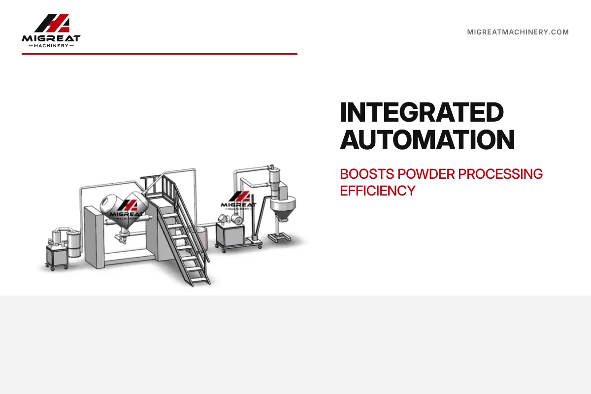 Integrated Automation Boosts Powder Processing Efficiency