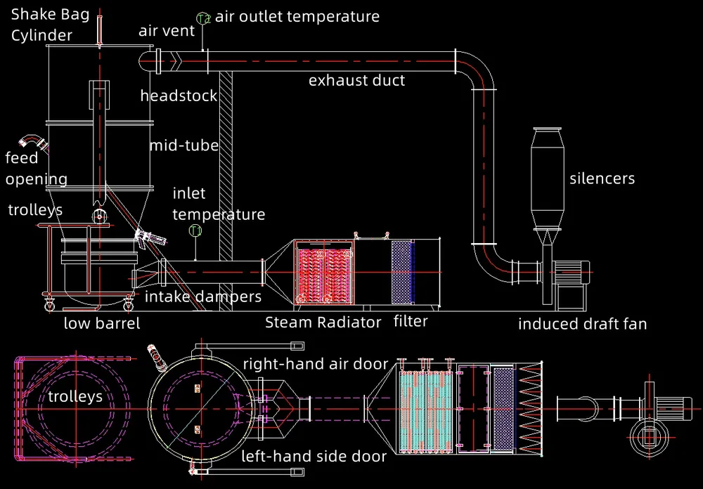 FL fluid bed granulator dryer drawing