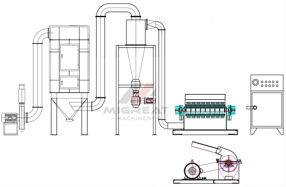 MMJ hammer mill system layout
